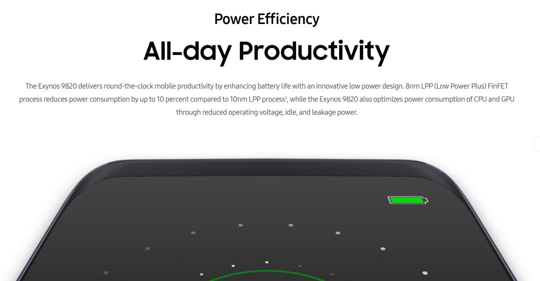 In-Depth Analysis of Samsung Exynos 9820: The Android Super Chip?
