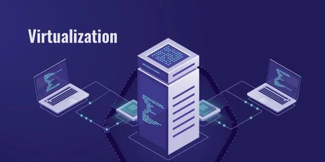 What is Virtualization?