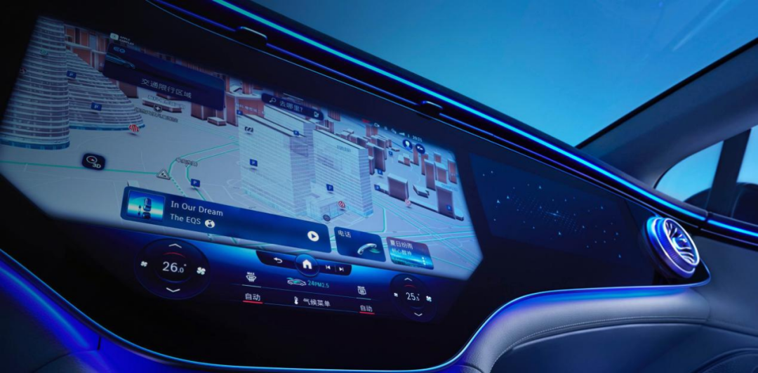 Characteristics and Case Analysis of In-Vehicle Infotainment Systems (IVI)