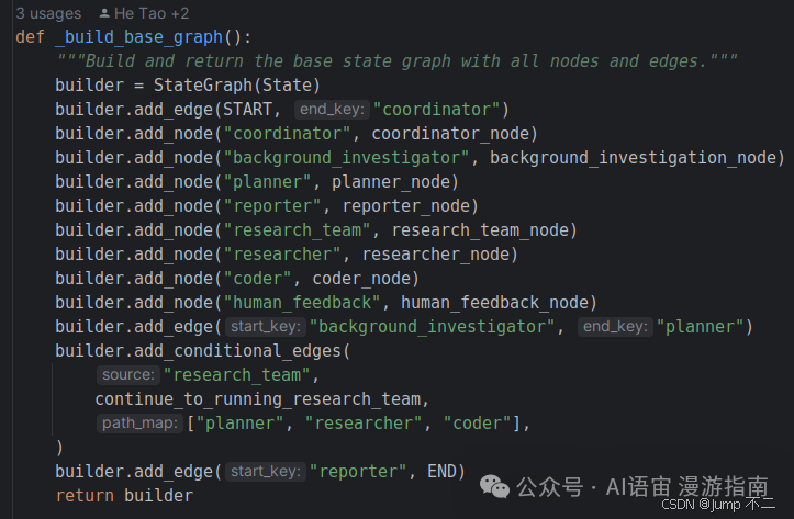 Analysis of Multi-Agent Architecture - DeerFlow