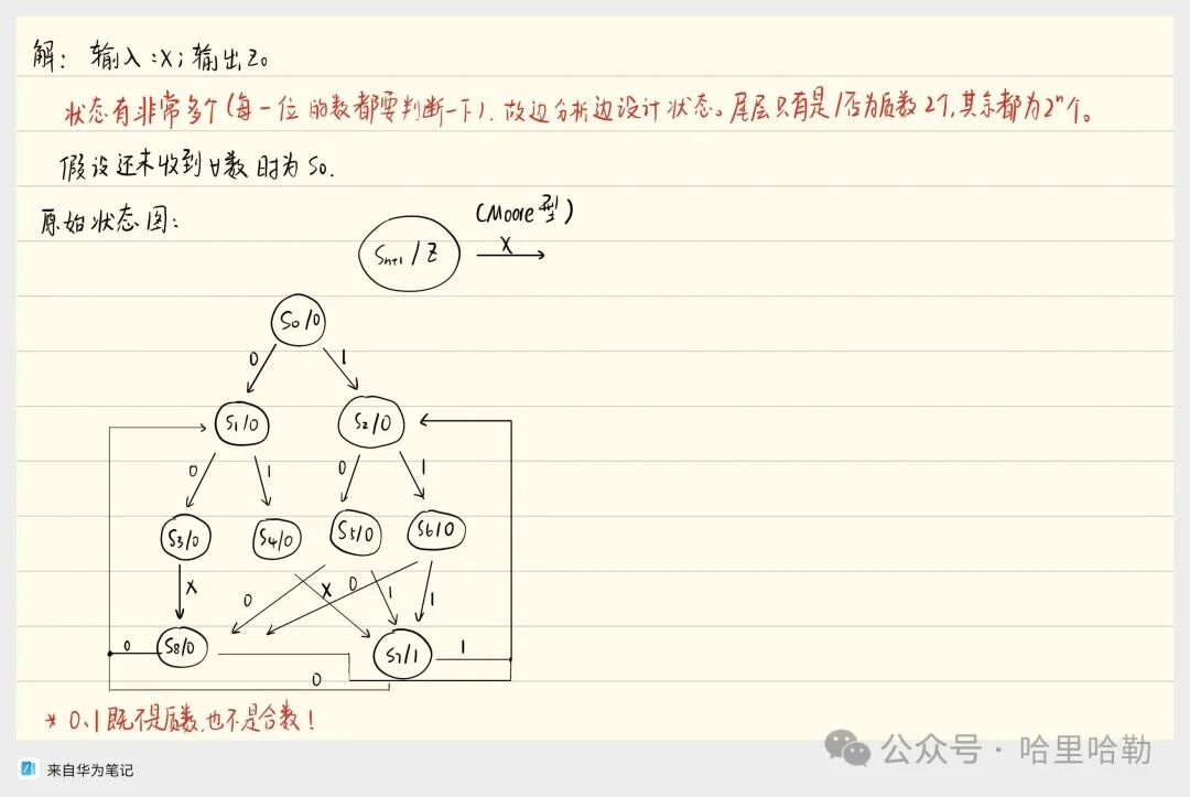 Digital Logic Final Review: Sequential Logic & ADC/DAC & ROM