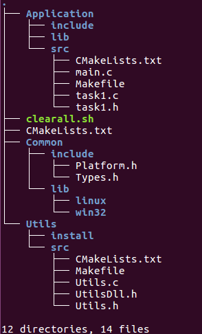 Building a Cross-Platform Application Framework with CMake: C Language Version