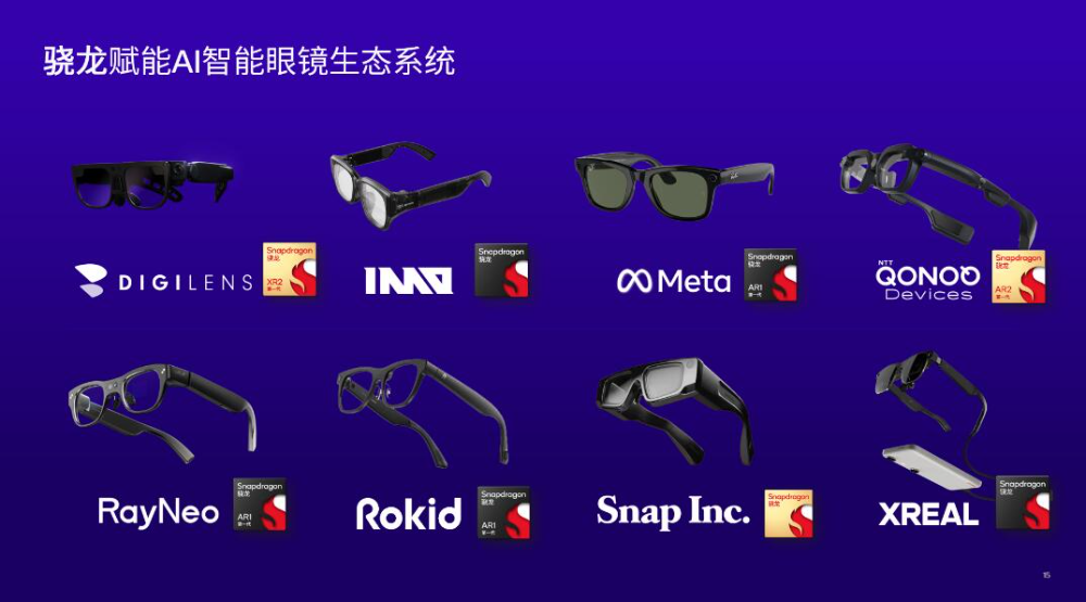 The Hot Race of Smart Glasses! What Innovations Have Qualcomm, Allwinner, STMicroelectronics, and Starry Technology Released?