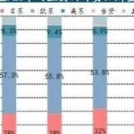 Collaborative PLC Industrial Robots: Achieving Over 90% Automation Rate on Production Lines!