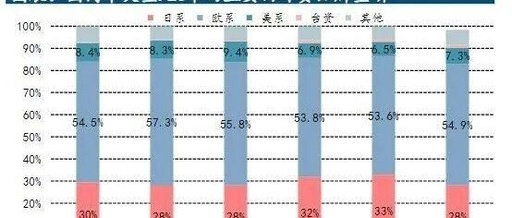 Collaborative PLC Industrial Robots: Achieving Over 90% Automation Rate on Production Lines!