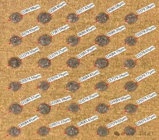 Microdot Solder Paste Technology: Reconstructing Manufacturing Paradigms for Chip Integration and Stacking Design