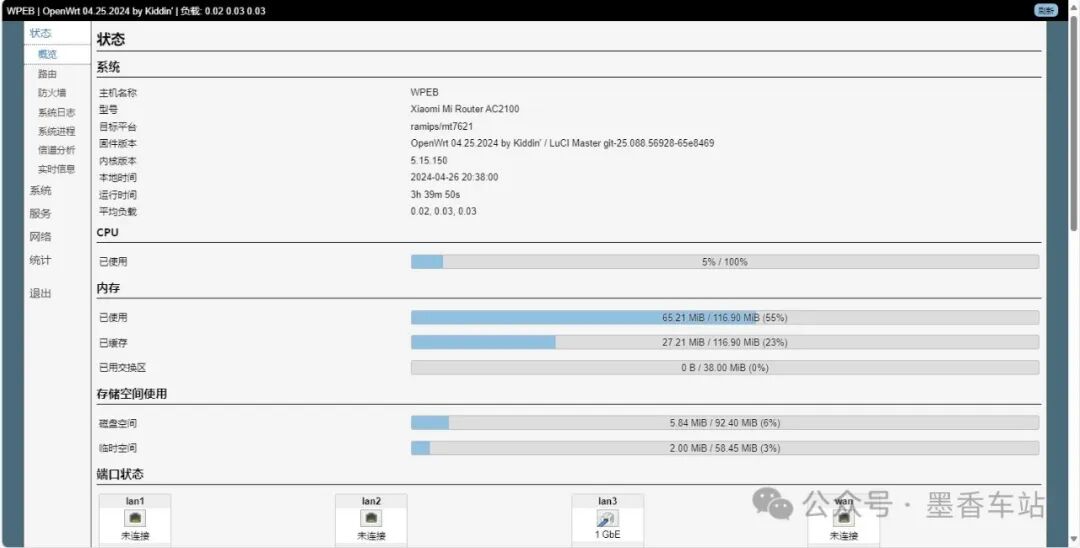 The Ever-Changing Interfaces of OpenWrt: How Many Do You Know?