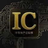 In-Depth Analysis of DSP Chips