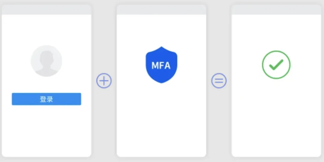 Preventing Smart Home Surveillance: Essential Precautionary Measures