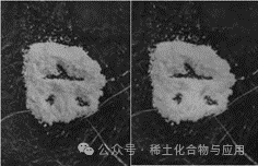 Synthesis, Characterization, and Testing of Rare Earth-Doped GdBO3 Luminescent Materials