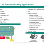 High Voltage PMIC Chips: A Hidden Gem