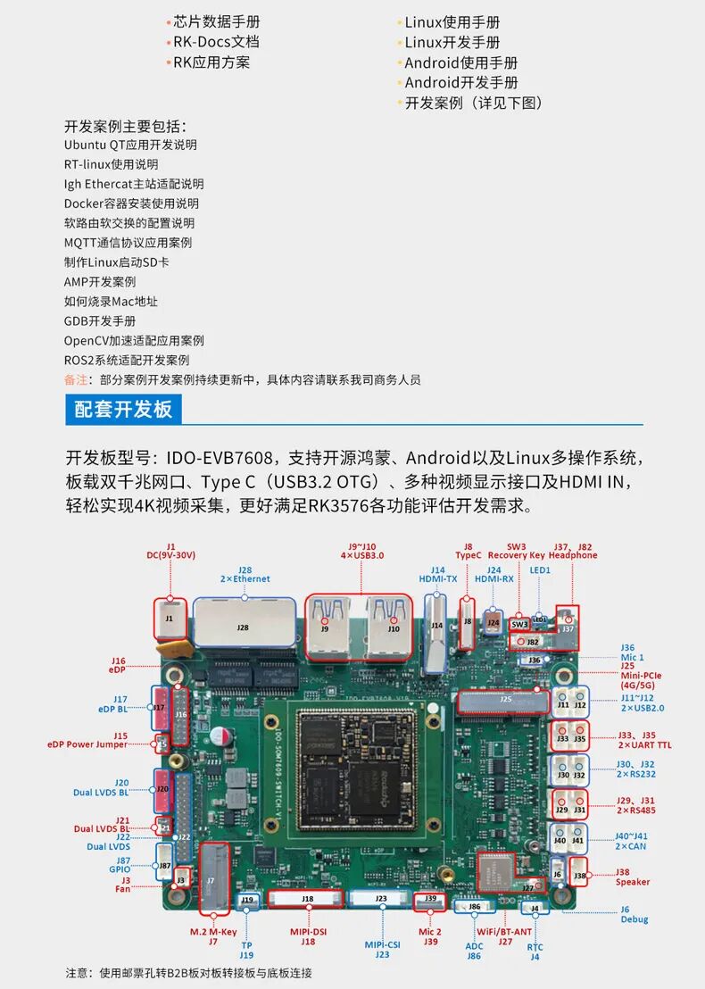 Full Domestic Replacement of Software and Hardware in Industrial Applications of the Tactile Intelligence RK3576 Core Board, Successfully Adapted to Open Source Harmony OpenHarmony 5.0
