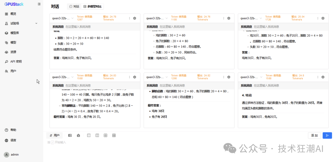 The Debut Performance of Open Source vLLM Ascend on Ascend NPU: A Comparison with MindIE