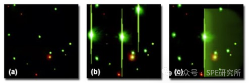Supplementary Explanation on Blooming and Smear Phenomena in Sensors