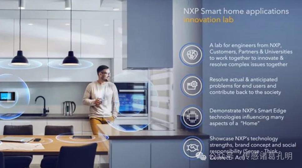 Analysis of NXP Semiconductors' Technological Evolution and Market Strategy