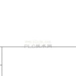 PLC Automation Testing Case Study: Sharing Practical Experience!