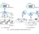Integrated Sensing, Communication, and Computing for Edge Intelligent Networks: Architecture, Challenges, and Outlook