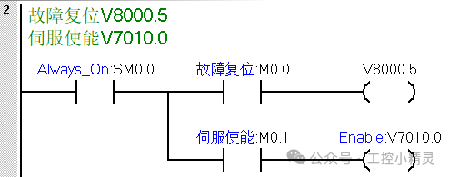 Learn Communication Control of 200SMART PLC and V90 Servo through a Case Study