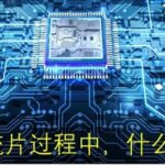 What is ECO in the Wafer Tape-Out Process?