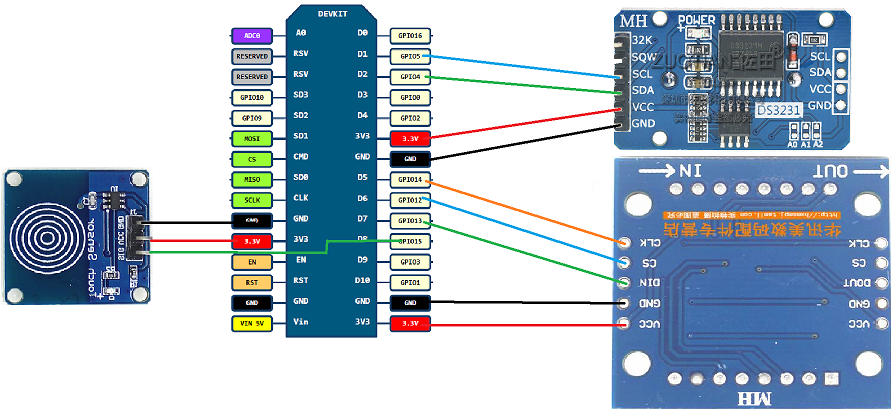 DIY a Low-Cost Multifunctional Dot Matrix Clock