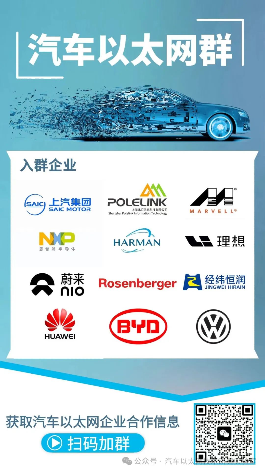 Detailed Explanation of CAN Communication Function and Source Code for STM32F407 Microcontroller