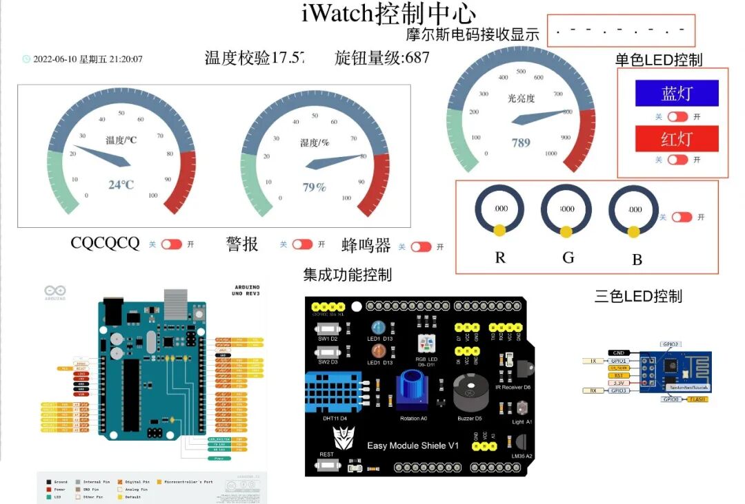 Exploring the Premium Course at ShanghaiTech University | Introduction to Information Science and Technology