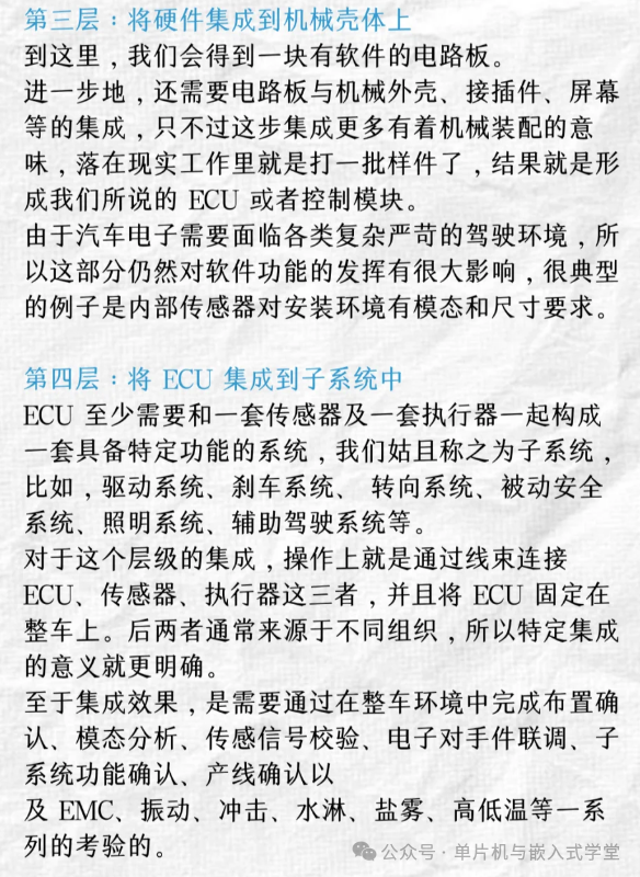 Five Levels of Embedded Automotive Software Integration!