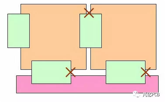 The Ultimate Guide to PCB Panel Design: Master All Techniques from Cost Optimization to Efficient SMT Production!