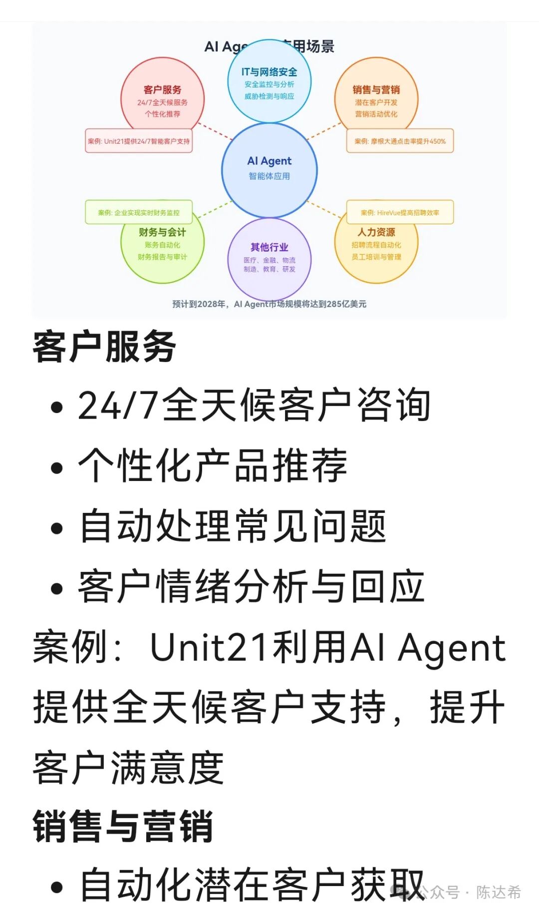 What Exactly is a Large Model AI Agent? Understanding the Concepts and Principles of Intelligent Agents