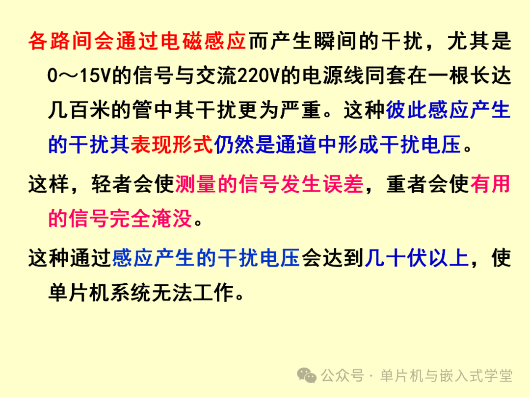 Reliability and Anti-Interference Design of Microcontroller Application Systems