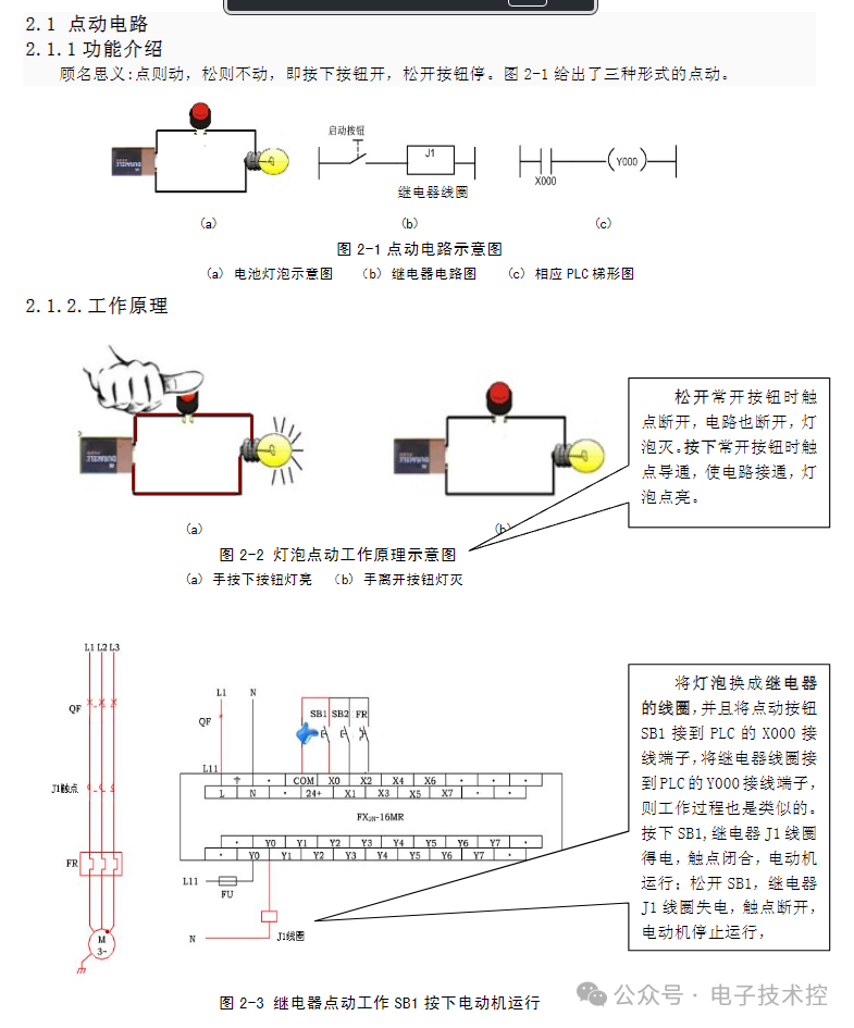 Beginner's Guide to PLC Self-Study from Scratch (Control Circuits, PLC Ladder Diagrams) - 107 Pages