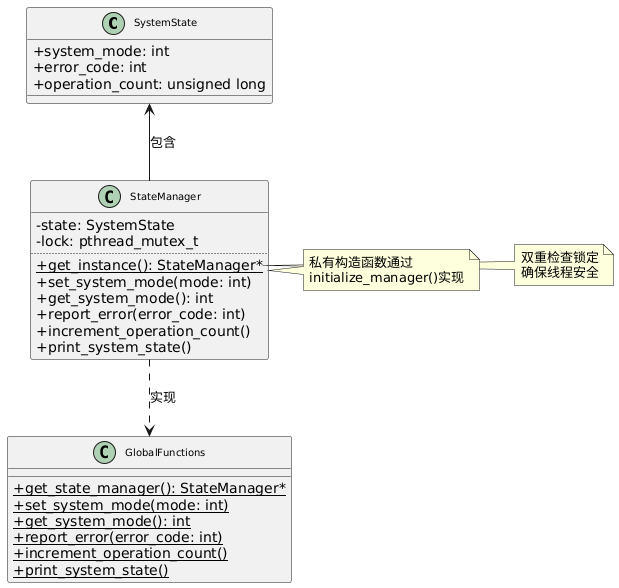 Singleton Pattern: The Guardian of Global State Consistency in Embedded Systems