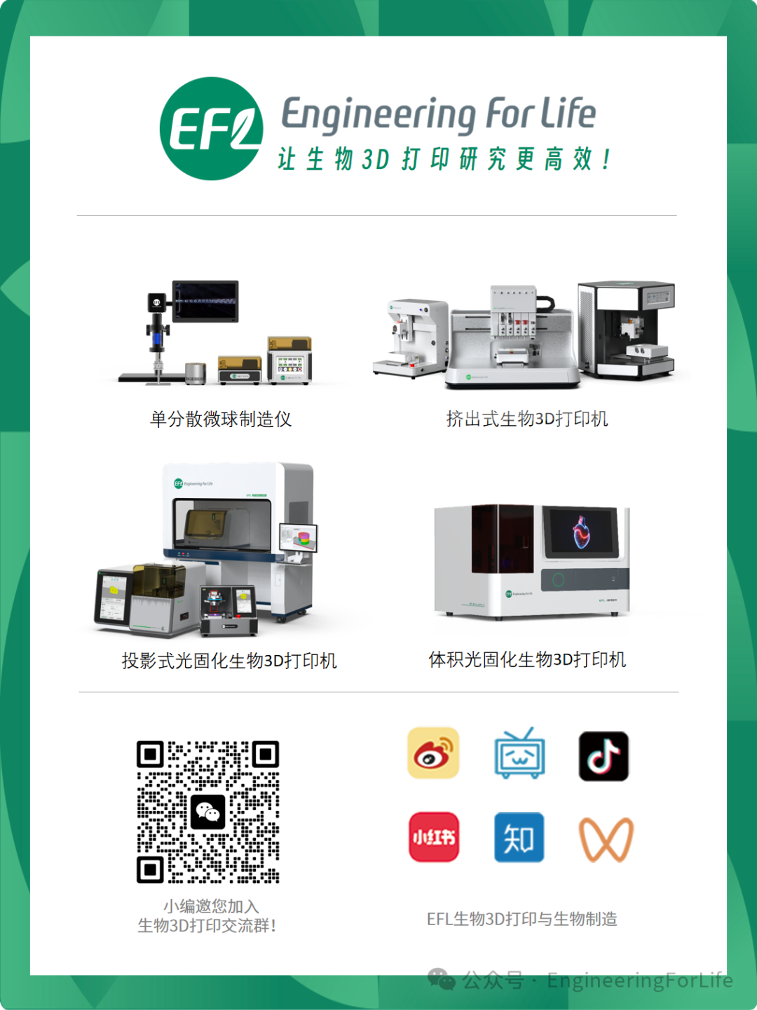 3D Printed Scaffolds Aid in Bone Defect Repair: A Study from Shanghai Jiao Tong University in Biomaterials