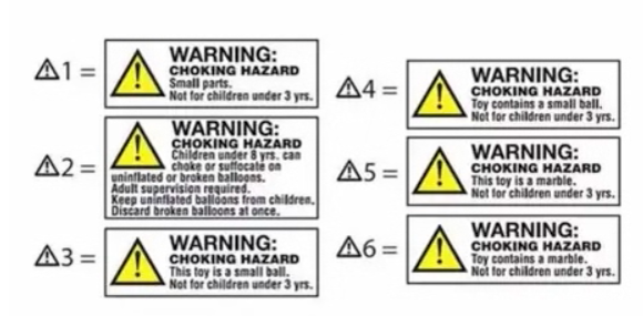 Comprehensive Guide to GCC Certification Process for Toy Products in the USA