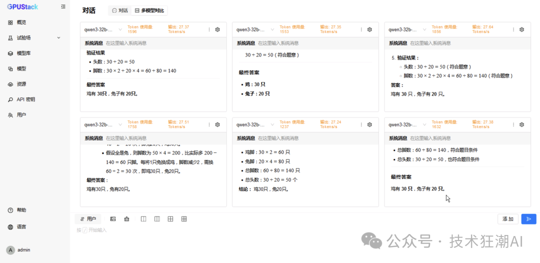 The Debut Performance of Open Source vLLM Ascend on Ascend NPU: A Comparison with MindIE