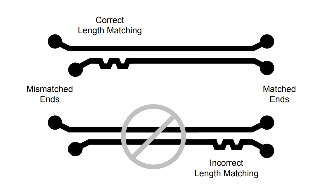 This PCB Can Achieve 10G Soft Router NAS?! The Routing Design Shines...