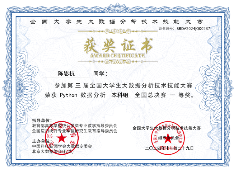 2025 Department Showcase | Department of Artificial Intelligence and Data Science: Empowering a Smart Future and Cultivating Digital Talent