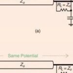 Learning the MIPI C-PHY Standard: A Universal Multi-Signal Transmission Solution