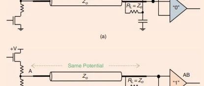 Learning the MIPI C-PHY Standard: A Universal Multi-Signal Transmission Solution