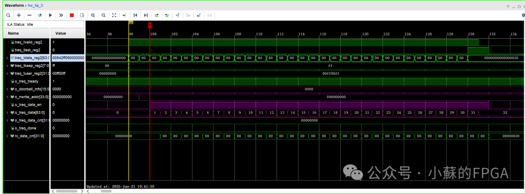 FPGA-Based SRIO Communication (NWRITE + Doorbell)