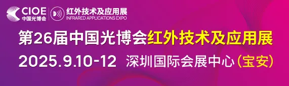 Senba Sensor: Expanding Infrared Gas Sensors and Flame Detectors, Projected Revenue Growth of 51% in 2024