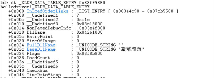 X86 Kernel Notes_2_Driver Development