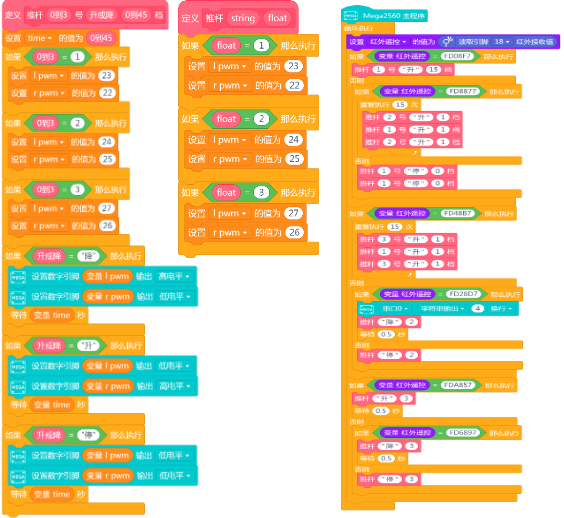 Cultivating Young Makers: The 'Smart Medical Care Bed' by Students from Beijing's Miyun District No. 2 High School