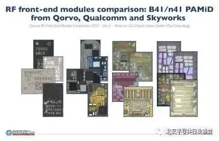Industry Information Dispatch: RF Front-End Enters a Difficult Period