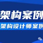 Case Study of Embedded Systems and Architecture Diagrams