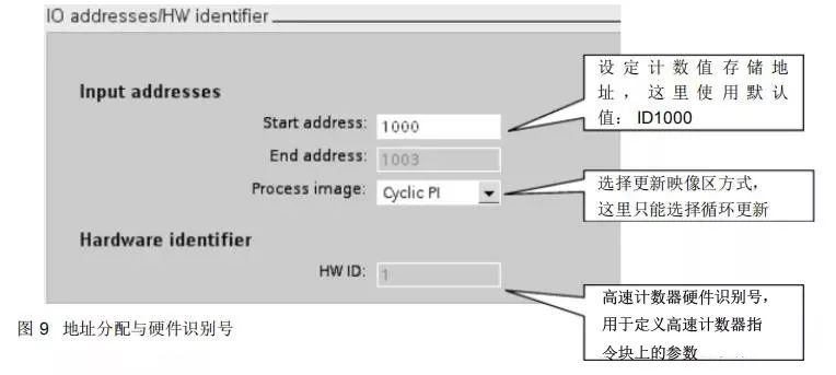 Detailed Explanation and Application of Siemens S7-1200 PLC High-Speed Counter