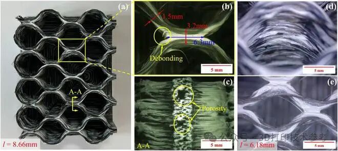 Dalian University of Technology Achieves New Heights in Continuous Fiber Reinforced Honeycomb 3D Printing!