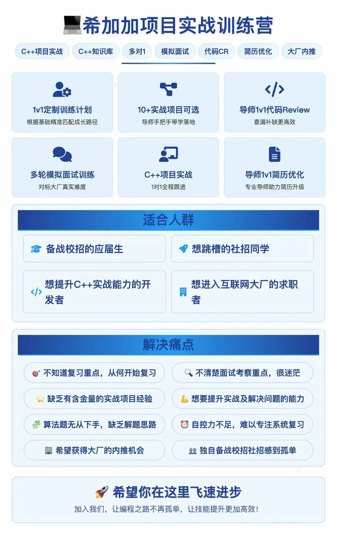 CMakeLists.txt Template: One-Click Configuration for Cross-Platform C++ Projects