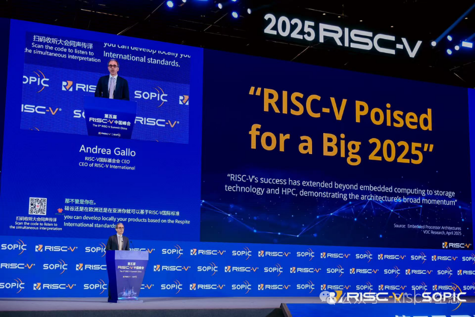 RISC-V China Summit 2025: Observations and Reflections from a RISC-V Software Engineer