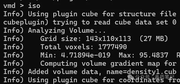 Advanced Molecular Electrostatic Potential Mapping